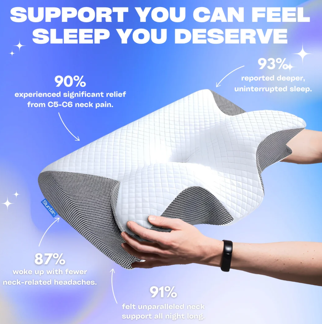 Memory Foam Cervical Pillow, 2 in 1 Ergonomic Contour Neck Pain, Contoured Support Pillows for Side Back Stomach Sleepers